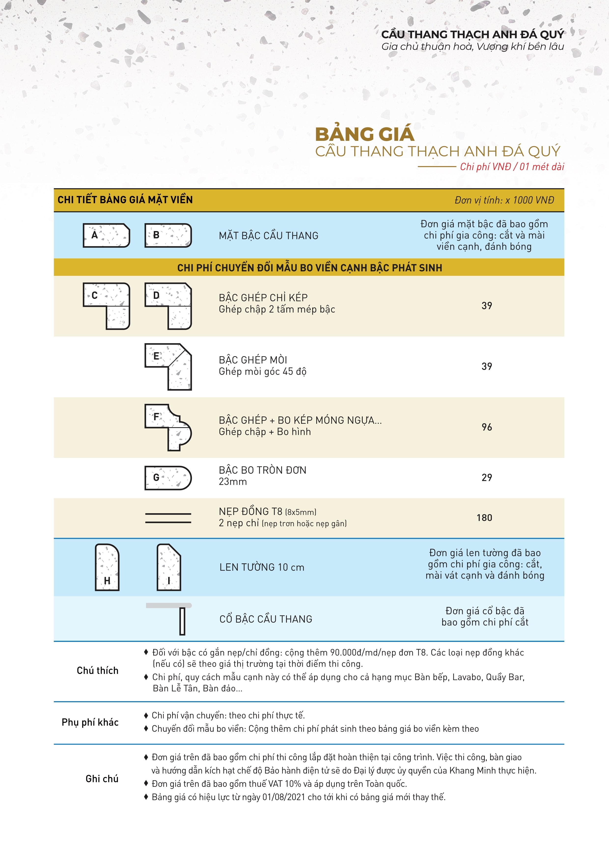 Cầu thang đá thạch anh Obsidian Đen G104BOB22B1