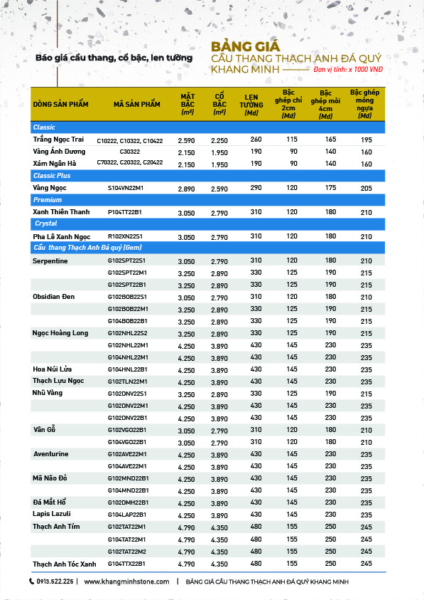 Cầu thang đá thạch anh Obsidian Đen G104BOB22B1